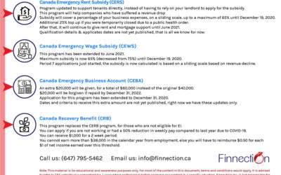 Updates Regarding Canada Subsidy